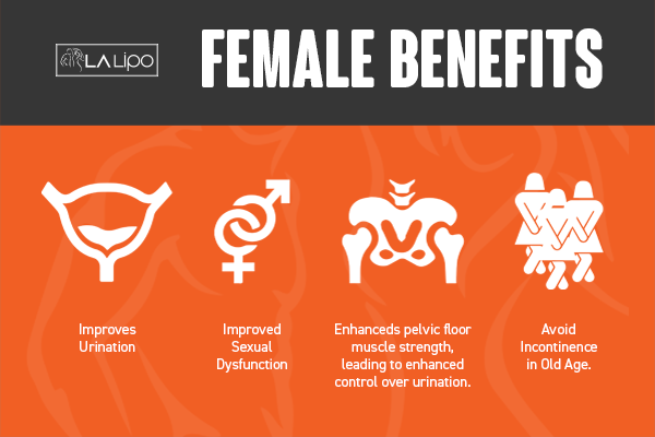 LA-EMS Incontinence Treatment Avonmouth - the benefits for women!
