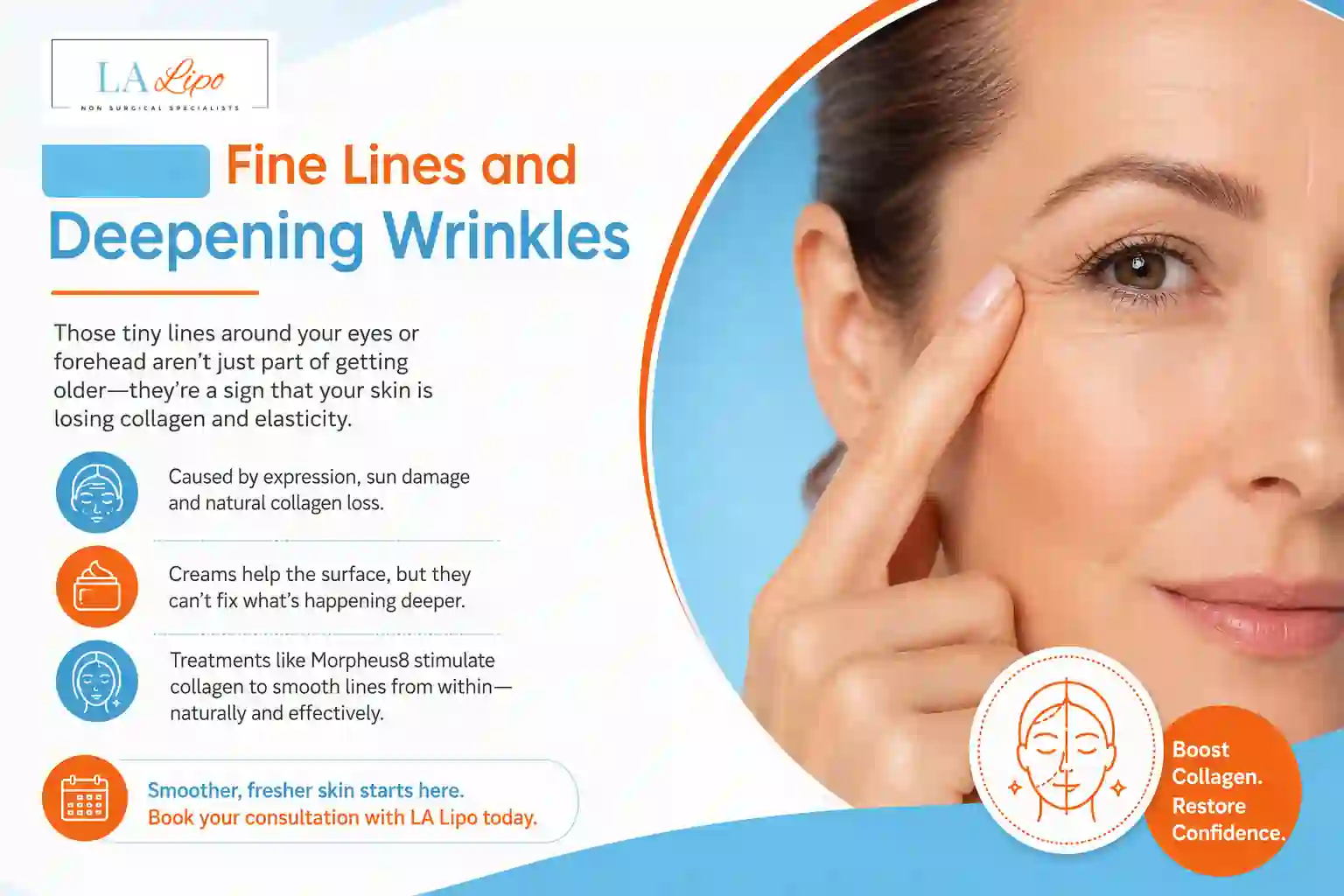 Sign #2: Fine Lines and Deepening Wrinkles Avonmouth